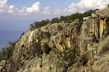 Ability;Activity;Adventure-sports;Alone;alpine;Ascend;Ascending;Ascension;Ascent;australasia;australia;australian;australian-alps;bluff;bluffs;Brave;Bravery;buffalo-gorge;cliff;cliffs;Climb;climber;Climbers;climbing;Courage;Danger;Dangerous;Daytime;Determination;Dexterity;Difficult;Difficulty;Exterior;Extreme;Harness;Harnesses;Hazard;high;Human;Leisure;lookout;lookouts;mount-buffalo-gorge;mount-buffalo-n.p.;mount-buffalo-national-park;mount-buffalo-np;Mountaineering;mountainside;mountainsides;mt-buffalo-gorge;mt-buffalo-n.p.;mt-buffalo-national-park;mt-buffalo-np;mt.-buffalo-n.p.;mt.-buffalo-national-park;mt.-buffalo-np;mt.buffalo-gorge;One;One-person;Outdoor;Outdoors;Outside;panorama;panoramas;People;Person;Persons;Recreation;Risk;risky;Rock;rock-climber;rock-climbers;Rock-Climbing;Rocks;rope;ropes;Scale;scene;scenes;Single;Skill;Skilled;Sport;Sports;steep;Strength;the-gorge;Tough;Transcend;Transcending;vertical;victoria;victorian-alps;view;viewpoint;viewpoints;views;vista;vistas;Wall;Walls